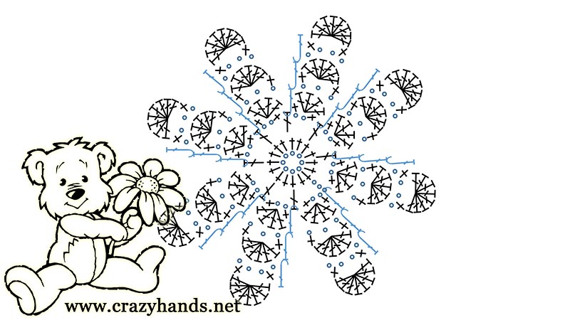 crochet scheme of the triple petal flower